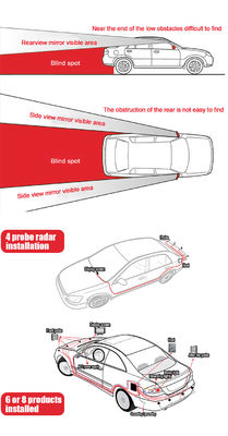 Radar đỗ xe an toàn 4 đầu dò Cảm biến điểm mù loại xe Buzzer