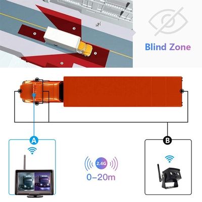 Tầm nhìn ban đêm Wi-Fi màn hình nhìn phía sau xe ô tô không dây, Camera sao lưu ngược không dây với bảo hành 1 năm cho xe thương mại hạng nặng Scania