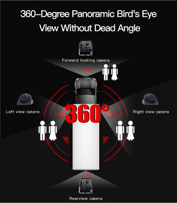 Hệ thống camera độ nét cao 360 ° cho xe buýt với hỗ trợ đậu xe và giám sát thời gian thực