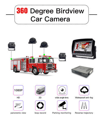Hệ thống camera định vị 360° cho xe tải hạng nặng với độ phân giải HD và hỗ trợ đỗ xe thời gian thực