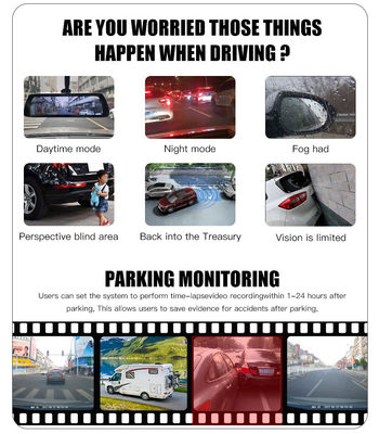 OEM Grade 360 Degree Bus Monitoring System with SONY Sensors and Night Vision for Passenger Safety
