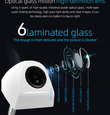 Camera nhìn phía sau kiểu Hàn Quốc để tăng khả năng nhìn và an toàn với cảm biến G cho xe hơi và xe tải