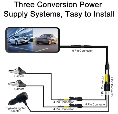 Hệ thống cảnh báo va chạm bên nhẹ với điện áp hoạt động 12V-24V và trọng lượng 0,5kg