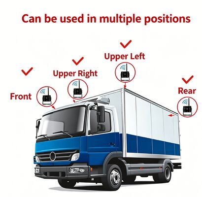 Wi-Fi không dây AHD 1080P Backup Reverse Camera, Hỗ trợ IOS & Android APP cho xe tải hạng nặng, tín hiệu ổn định, giao hàng đáng tin cậy