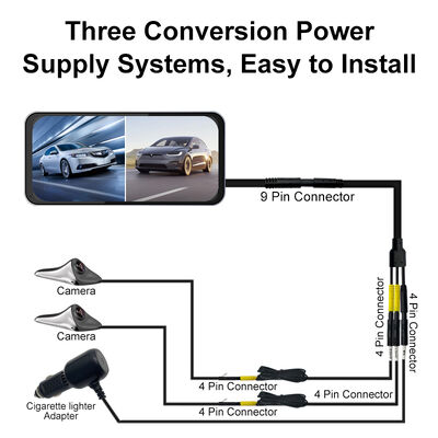 IP67 Waterproof AHD 1080P HD Blind Spot Camera System with 140° Wide-Angle Side View Camera System